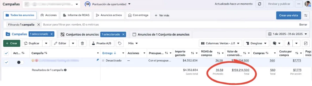 Costo por resultado optimizado en campañas de Triopcion